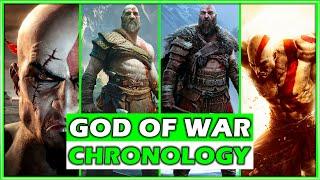 GOD OF WAR CHRONOLOGY (ALL BOSSES) || THE BEST OF GOD OF WAR