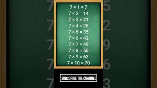 7x1=7 Multiplication,Table of Seven #youtubeshorts #short #trending #viral #viralshorts