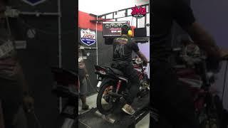 Rxz pipe on dyno