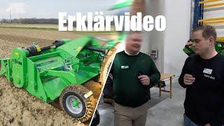 AVR Multiforce Erklärvideo