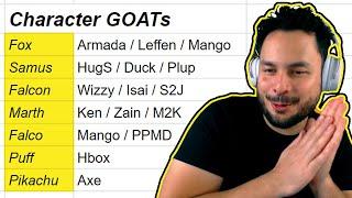 The GOATs of Every Melee Character