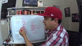 Dylan Talks Tone Ep #8 What does Pickup Output Mean? #28