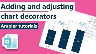 Ampler tutorials  - Adding and adjusting chart decorators