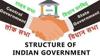 Structure Of Indian Government | Central And State | How Indian Government Works | Hindi