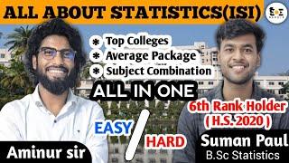 ISI - Everything about ISI: Top Colleges, Average Package, Fees | Indian Statistical Institute