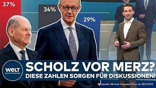 TV-DUELL: Scholz vs. Merz! Knappes Ergebnis – Wer überzeugt die Wähler vor der Bundestagswahl?