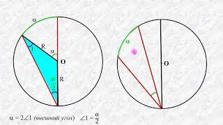 8 класс. Углы в окружности