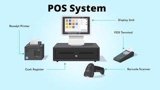 What is POS System