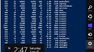 What is PowerShell 3.0?