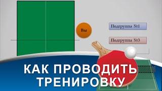 Как проводить ТРЕНИРОВКУ по НАСТОЛЬНОМУ ТЕННИСУ (рубрика ДЛЯ ТРЕНЕРОВ)