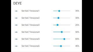 Setting up your ESP32 Data Logger & Home Assistant