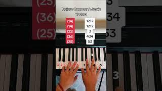 Quiero Conocer A Jesús piano tutorial #yeshua