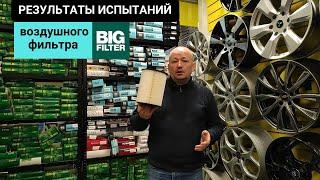 Результаты испытания воздушного фильтра BIGFILTER GB-9320PL