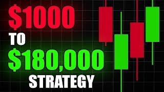 Ranking $1000 to $180,000 Strategies