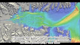 Tsunami run-up analysis with a 60 m class ship as a floating object in Kesennuma by MPS method