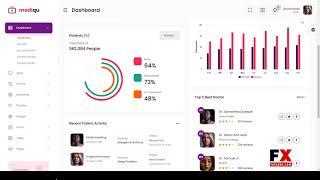 Mediqu - Hospital React Admin Dashboard Template analytics 13 Mano