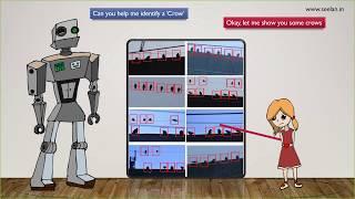 Artificial Intelligence | Webinar for ATL labs