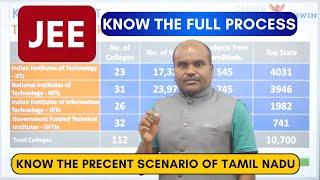 JEE EXAM பற்றிய முழுமையான தகவல் & நுணுக்கங்கள் |  A Video for ALL Students & Parents of TamilNadu