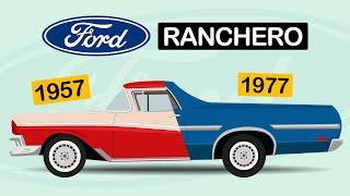 Ford Ranchero: The evolution of a pickup that made history