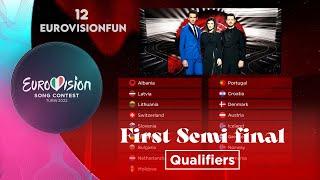 Eurovision 2022: Our Voting Simulation | First Semi-final Qualifiers (w/ Eurovisionfun)