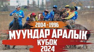 (2004 - 1996) Муундар аралык кубок - (2024 - Сезон )