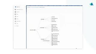 Logik.io Hyperjump Demo: Visually Manage Configuration Data
