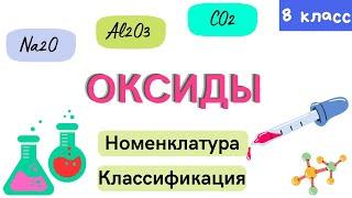 Оксиды. Номенклатура. Классификация. Урок 7. Химия 8 класс.