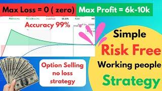 Risk Free  No Loss Simple Working People Option Selling Strategy