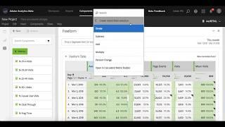 Quick Calculated Metrics in Analysis Workspace | Adobe Analytics