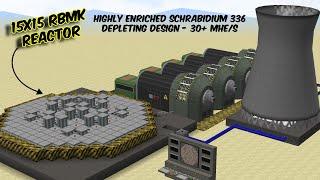 15x15 RBMK Reactor - Schrabidium depletion using Thorium Fuel - HBM's NTM Minecraft