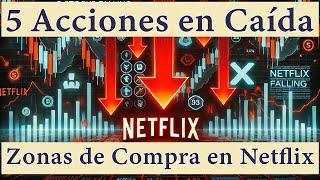 ¡5 Acciones en Caída y Nuevas Zonas de Compra en Netflix!