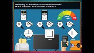 What is the correct PAT test for various appliances?