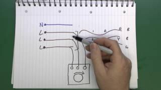 Testing Phase Sequence