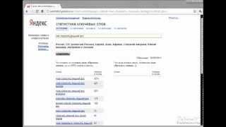 Как определить свою интернет-бизнес нишу.