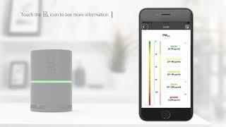 IAQPRO Demo 3 - Air quality factors