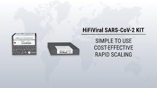 PacBio HiFiViral SARS-CoV-2 Kit