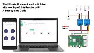 Home Automation with Raspberry Pi and New Blynk2.0: A Ultimate Step-by-Step Guide