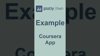 Plotly Dash in 1 Minute 