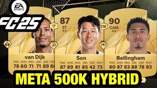 META 500K HYBRID SQUAD BUILDER IN FC 25 ULTIMATE TEAM FT (VAN DIJK, SON & BELLINGHAM)