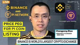 Pi Network and Binance influence on listing price l KYC latest update l pi coin