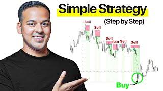 The swing trading strategy to become profitable || swing trading || investor kazi