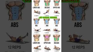 BEST ABS WORKOUT GORGEOUS GOPAL VERMA GYM MOTIVATION STATUS WORKOUT BEST ABS EXERCISE BODYBUILDER