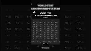 Test Championship Fixtures 2025-2027 #cricmania #cricket #icc #testcricket #testchampionship #foryou