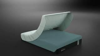 Tempur-pedic Luxe Adapt Soft Mattress