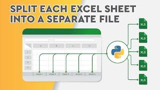 How to Split Each Excel Sheet Into a Separate File Using Python