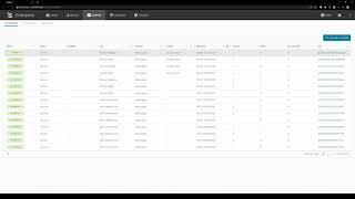 Container Development Workflow with Rollback in SaltStack Config