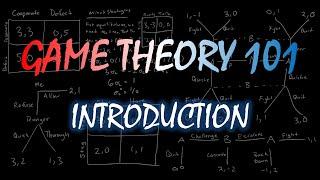 Game Theory 101 (#1): Introduction