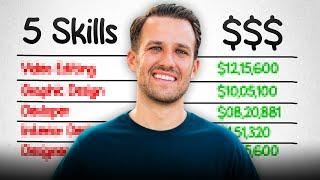 5 High Earning Skills I’d learn to get Rich in 20s