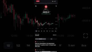 Регистрация и базовая настройка Трейдингвью (ru.tradingview.com) на телефоне