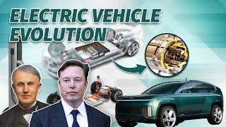 What Are Electric Cars Exploding in Popularity